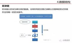 比特派钱包会清退吗？全