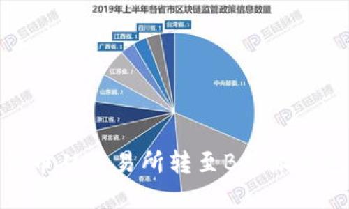 如何将加密货币从交易所转至B特派钱包的详细步骤